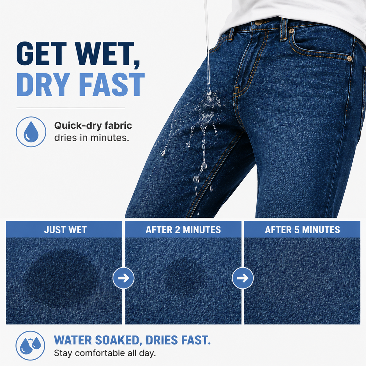 Flex Stretch Slim Straight Jeans - Last Day Promotion🔥